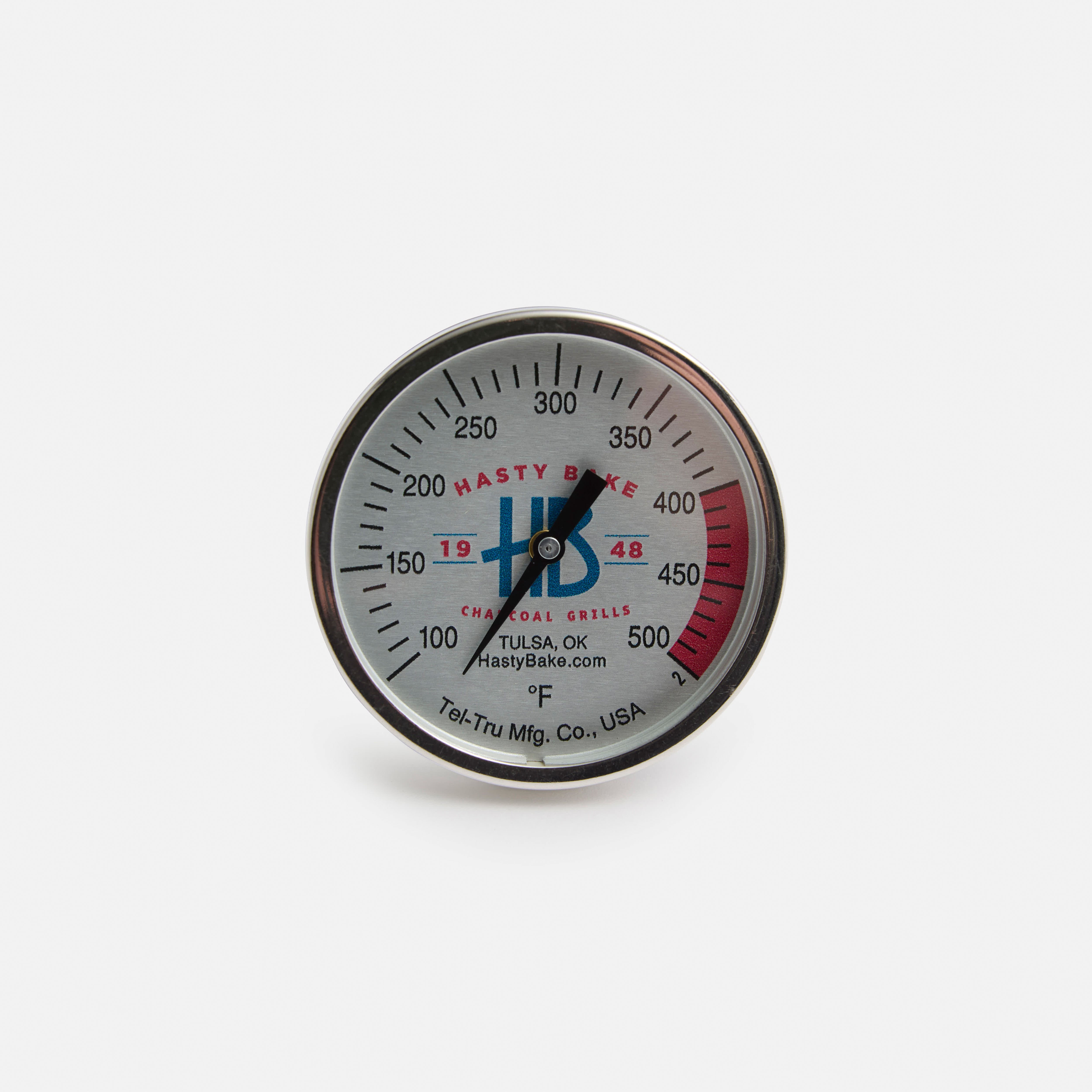 Thermometers